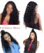 Silk Base Wigs Natural Scalp Loose Wave Full Lace Human Hair Wigs