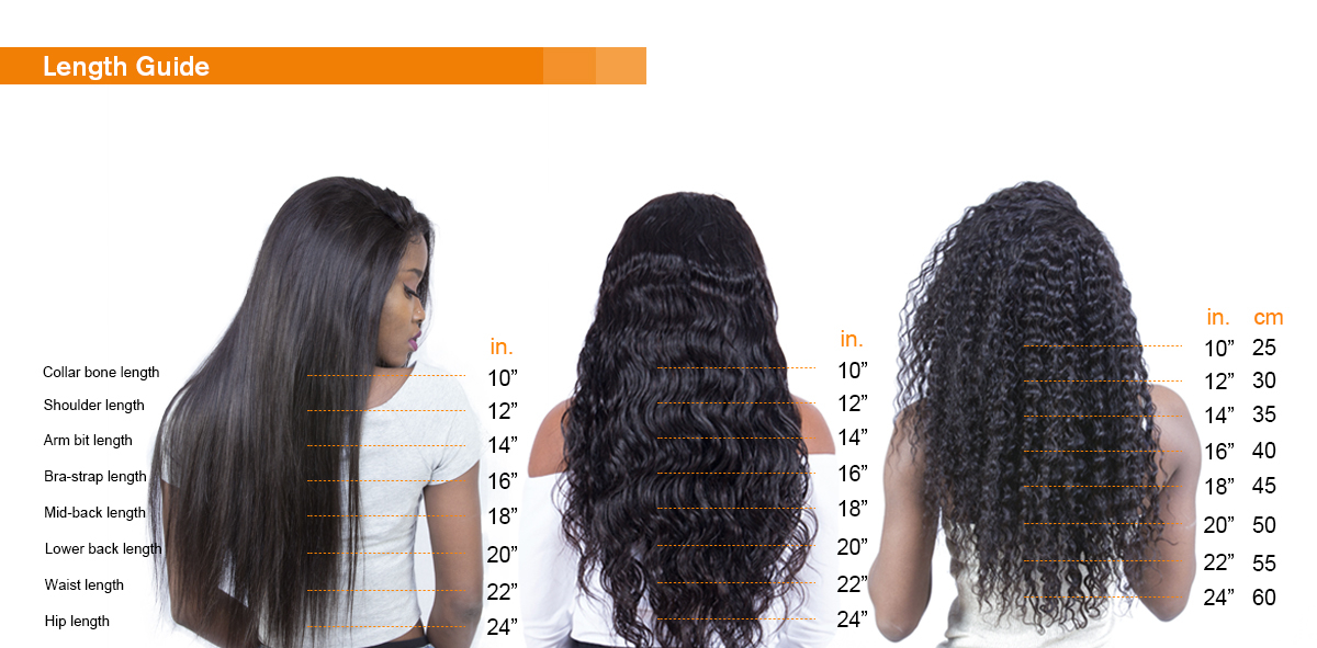 Hair Length Chart Bundles